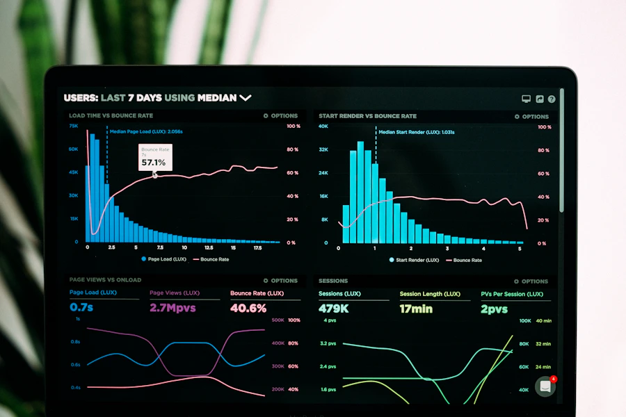 Security operations dashboard showing live metrics on a dark screen